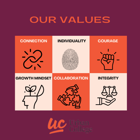 Our Purpose
