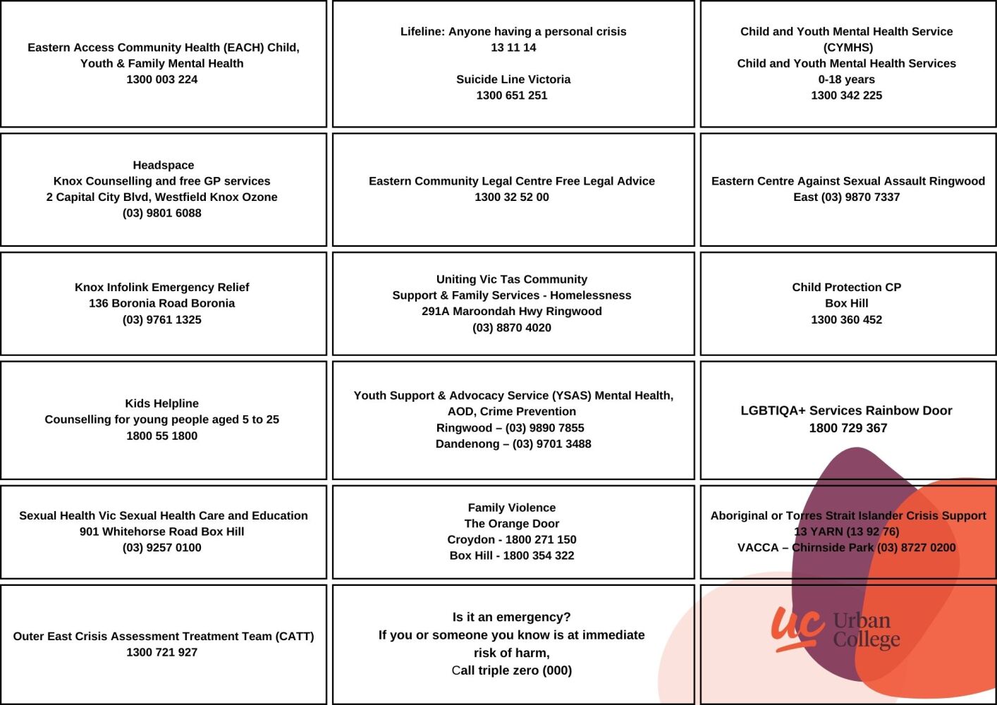  Community Contacts