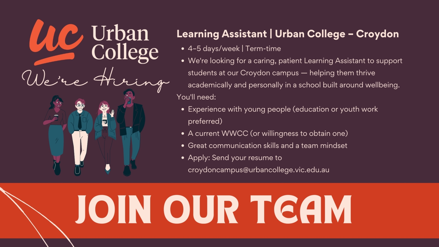 Current Positions Available